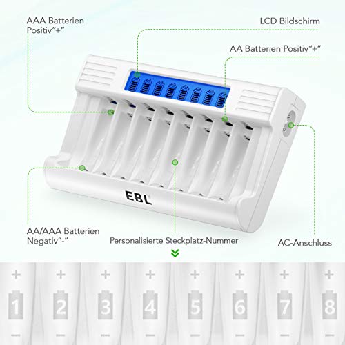 EBL Accu-oplader RM-76 voor AA- en AAA-batterijen, 8-voudig, supersnelle oplader, laadstation met lcd-display, voor het… - Afbeelding 8