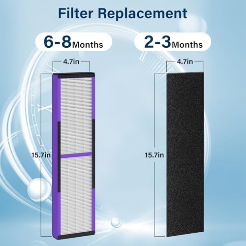 Image of 2 Pack FLT4850PT HEPA Pet Replacement Filter B, Compatible for Germ Guardian Air Puri-fier AC4825 AC4300 AC4800 AC4900 AC4850PT, AC4825E
