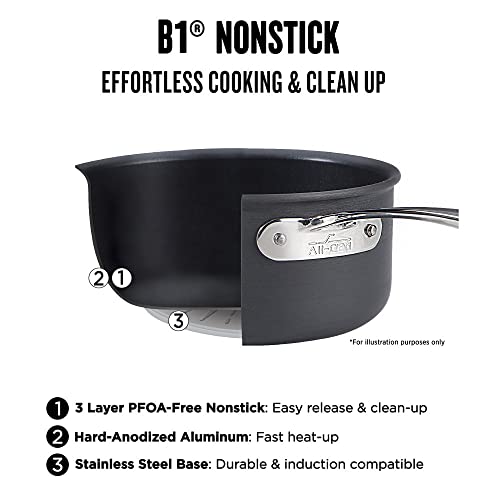 All-Clad Nonstick 13-Piece Cookware Set, Black #TOP1
