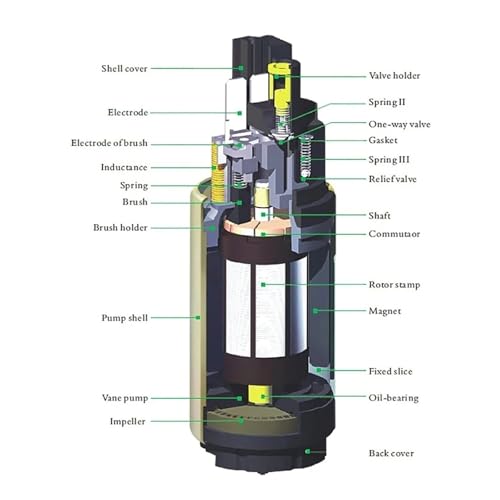 Bomba de combustible E85 12V universal con flujo estable de 125 LPH 6