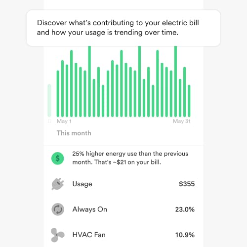 Sense Energy Monitor - Track Electricity Usage In Real Time And Save Money - Meets Rigorous Etl/Intertek Safety Standards #TOP3