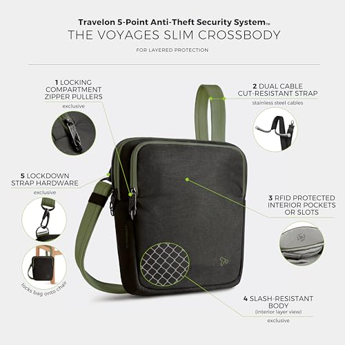 Image of Travelon Anti-theft the Voyages Slim Crossbody