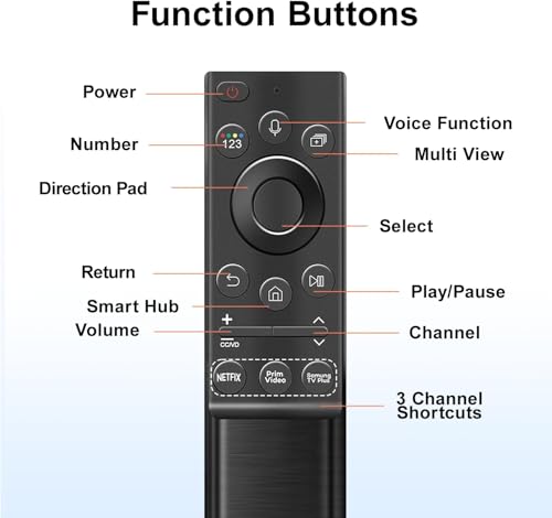Image of Solar Rechargeable Remote Control Replacement for Samsung Smart TVs BN59-01357A Neo QLED Frame Smart 4K 8K Ultra HD TV, Voice Function, USB-C Charging