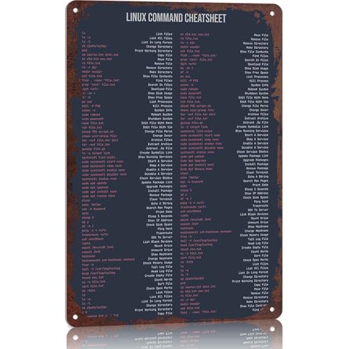 Linux Command Cheatsheet - Funny Metal Sign 8x12 Inch, Unique Design Aluminum Wall Decor for Home, Office, Bedroom, Living Room