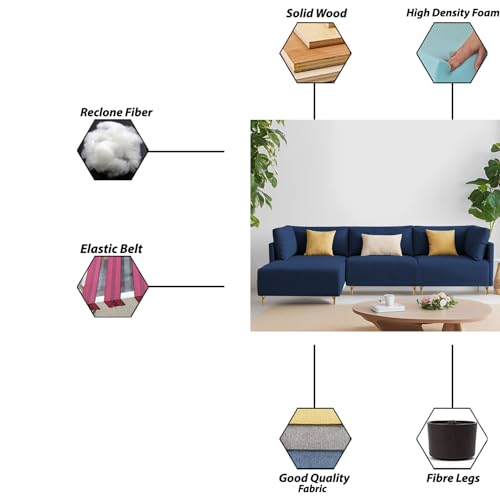 Image of Carina LHS 4 Seater L Shape Sofa Set for Living Room (Blue Fabric) Premium Fabric Sofa