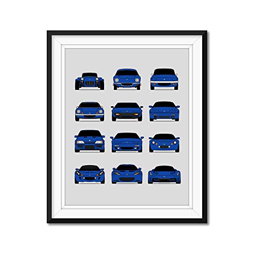 Lotus Generations Inspired Poster Print Wall Art Handmade Decor of the History and Evolution of Lotus Cars (Elise, Esprit, Exige, Evora, Evija, Elan, Europa)