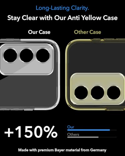 Image of Jkobi Lifetime Anti-Yellow MagSafe Compatible Clear Back Cover Case for Oppo A3 Pro 5G (Sleek Hard Crystal | Shockproof and Camera Protection)
