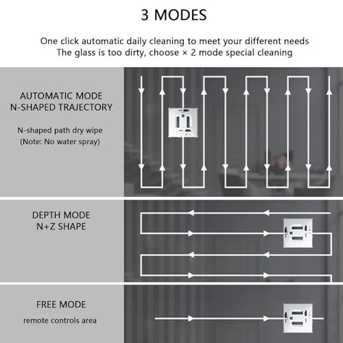 Robô Limpador De Janelas, Limpador De Janelas Inteligente De SucçãO Forte 3000pa Com Jato De áGua Du