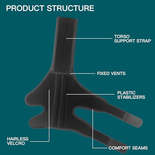 Image of Adjustable Dog Hip & Leg Brace, Support for Joint Pain, ACL Tear, Arthritis, Hip Dysplasia, Injury Recovery Pet Leg Suppor