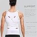 Shaperluv Men, Shaperluv 2.0 Men's Large Size Long Sleeve Tank Top, Chest Shaping Tank Top (2PCS-e,X-Large)