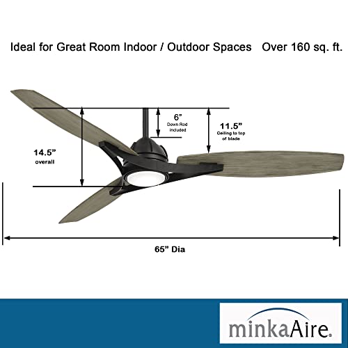 Minka Aire F742L-CL/SG Molino - 65 Inch Ceiling Fan with Light Kit, Coal Finish with Seashore Grey Blade Finish with Etched White Glass by MINKA-AIRE - Used condition - Image 3