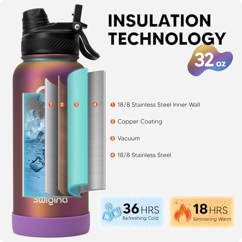 Image of Swigina Insulated Water Bottle with Boot (Keep 36 hrs Cold) BPA Free, 32 oz