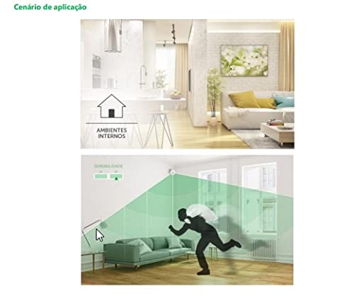 Kit Sistema De Alarme Contra Roubo Anm 24 Net Intelbras