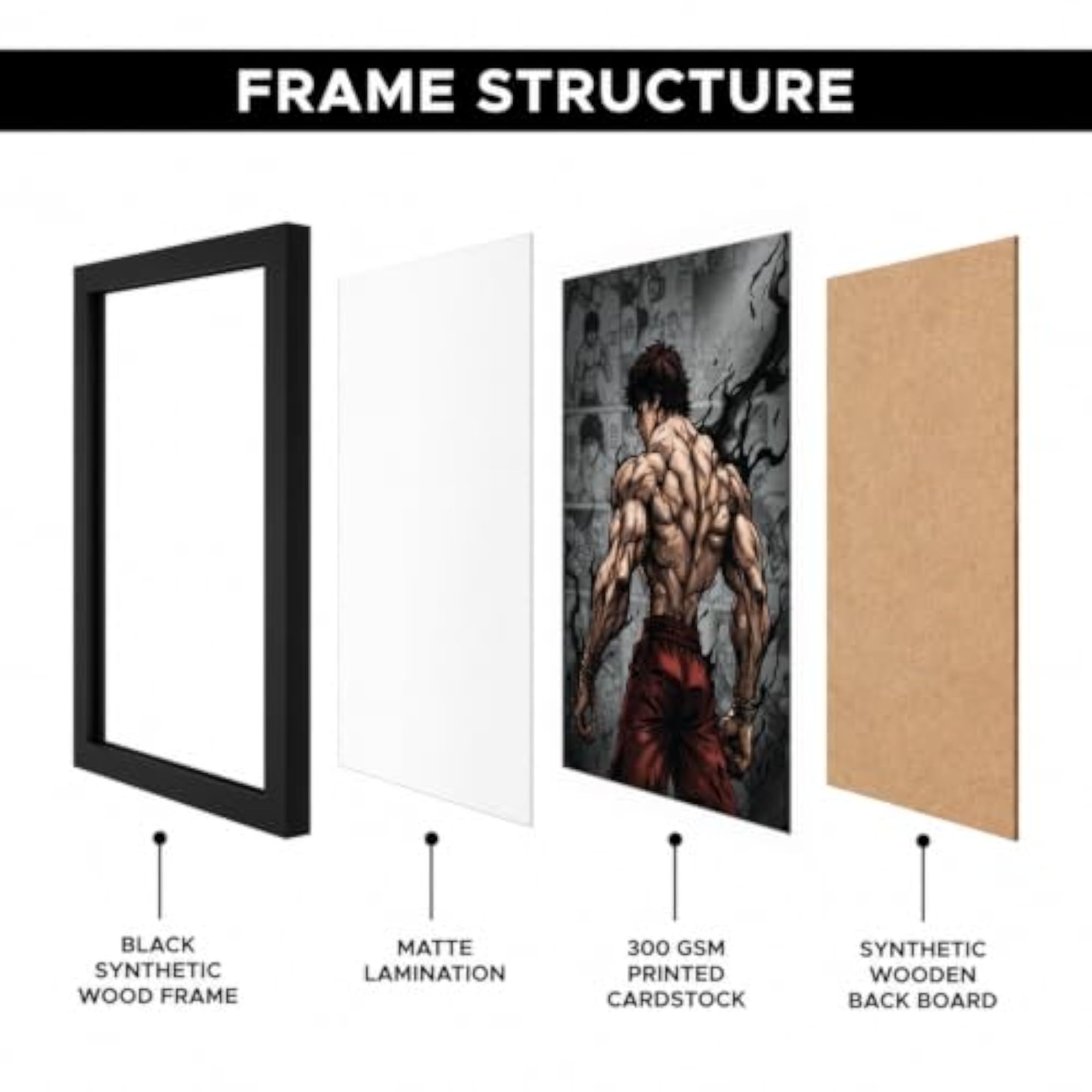 Anime Poster with Frame, Manga Wall Art for Gaming Room
