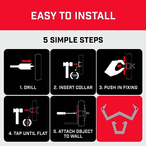 Bullfix Extra Heavy Duty Plasterboard Fixings - 24 Pack, Drywall Anchor, Wall Plug Alternative for Dot & Dab, Plasterboard Wall Plugs, Stud Wall & Hollow Cavity Wall Anchor, DIY Kit with Screws