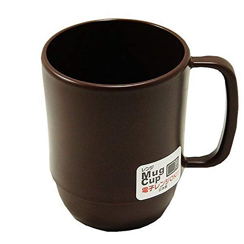 Best Unbreakable Coffee Mug 2021 Where to Buy?