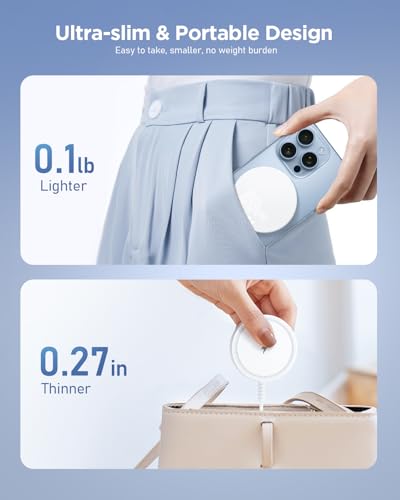 Magnetic Wireless Charger: Fast Charging Pad for 17/16/15/14/13/12 Series & Pro 4-2, Strong Magnet, Dual Ports, Case-Friendly, Ultra-Lightweight for Travel Home Office Desk - Image 15