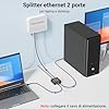 KiwiBird Switch ethernet 2 Porte, Splitter ethernet, 1000Mbps sdoppiatore Cavo LAN RJ45 gigabit, Mini Switch 1 Ingresso 2 uscite per Cat 8 7 6 5e 5 Compatibile con Router Fibra Ottica PC TV Box PS5