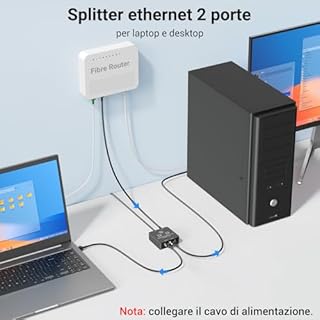 KiwiBird Switch ethernet 2 Porte, Splitter ethernet, 1000Mbps sdoppiatore Cavo LAN RJ45 gigabit, Mini Switch 1 Ingresso 2 uscite per Cat 8 7 6 5e 5 Compatibile con Router Fibra Ottica PC TV Box PS5