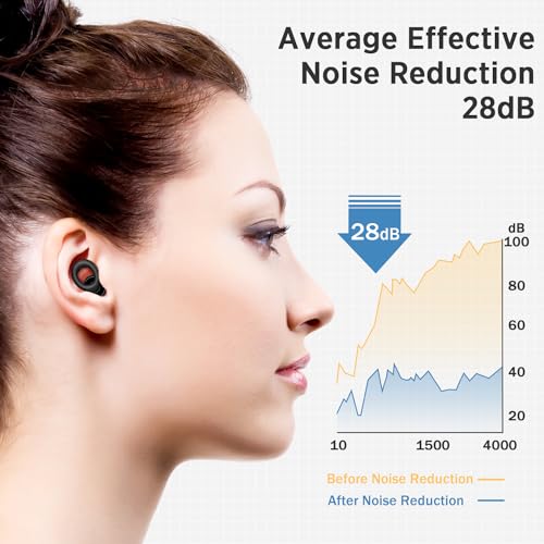 Link Dream Tampões de ouvido de silicone para redução de ruído do sono, 6 peças com estojo de armaze