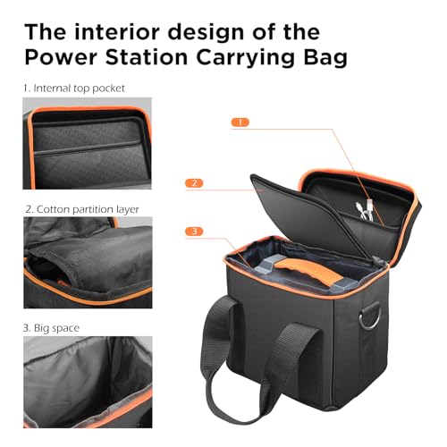 ZeroKor Portable Power Station Generator Carrying Case Compatible With R200 Power Stations (R200 Power Station Not Included) Travel Carrying for Outdoor Essentials