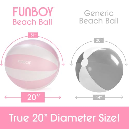 FUNBOY 3-Pack Large 20'' Beach Balls - Green and Pink Beach Ball Vintage Inflatable Pool Toy for Pool Parties and Summer Decoration, Kids Water Games, Adult Fun in the Sun and More. by FUNBOY - Used condition - Image 3
