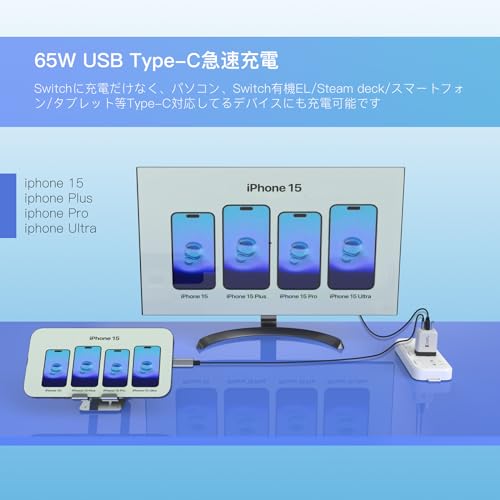 【GaN採用革新版/小型化サイズ】TreasLin 65W多機能ACアダプター USB-C急速充電・HDMI パススルー出力・USB-A電子製品接続 Switch充電器+Switchドック代用品TVモード対応 PSE認証済過電流保護 軽量持ち運び便利Type-Cケーブル付き CD0303-B-65W(White)