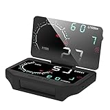 Este HUD es una herramienta útil para comprobar la presión y la temperatura de los neumáticos, proporciona datos en tiempo real para los usuarios.
