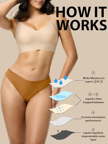 Image of Seamless Thong Period Underwear for Women Teens Light Flow Moisture Wicking Side Leak Prevention Panties 3 Pack