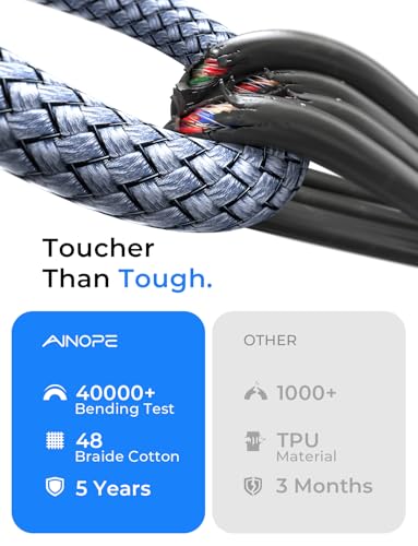 AINOPE USB A to USB B Priner Cable 6.6ft High-Speed USB 2.0 MIDI USB Cable, Nylon Braided USB A to B Printer Cord - image 2
