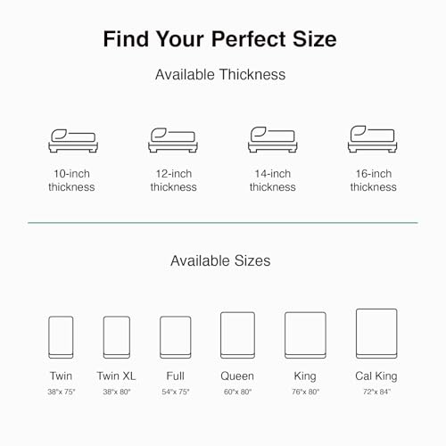 Image of Novilla Mattress