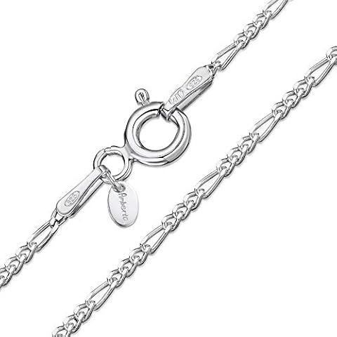 Amberta 925 Sterling Silver Figaro Chain Necklace Cover