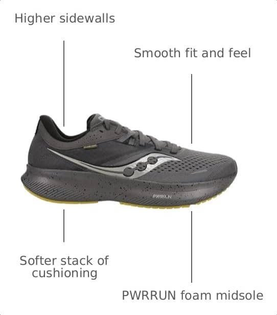 Image of Saucony Men's Ride 16 Sneaker