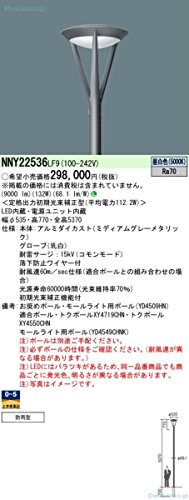 pi\jbN(Panasonic) XH LED |[t^ Sz 1000` F NNY22536LF9