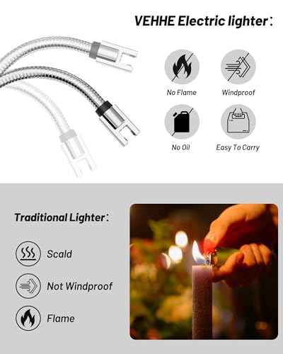 VEHHE 2-Pack Flexible-Neck Arc Lighter (USB-C, Single Arc, Candle/Grill) — view 6