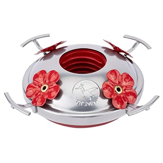 REZIPO Hummingbird Feeder Bottom Base Replacement Accessory