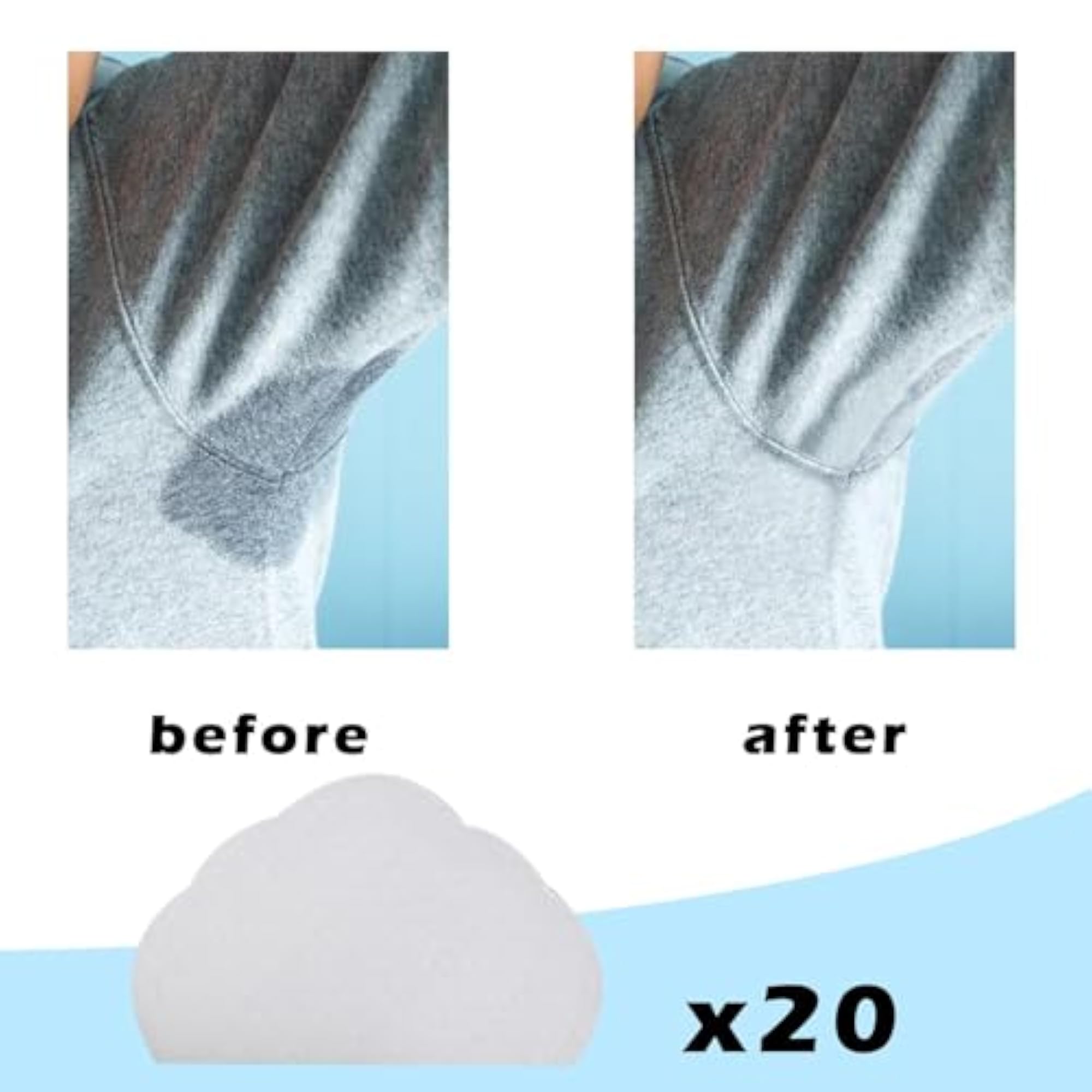 20 Pieces Armpit Sweat Pads, Anti-Perspiration