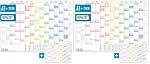 Häfft – Häfft® XXL Wandkalender 2026 groß A1 + quer (89 x 63 cm), ge