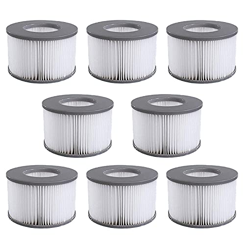 Hoimlm Ersatz Filter für MSpa Filterkartusche Wasserfilter, Kartuschenpumpe für heiße U-Boote und Spa,für aufblasbare Pools - Modell ab 2020 (8pcs)