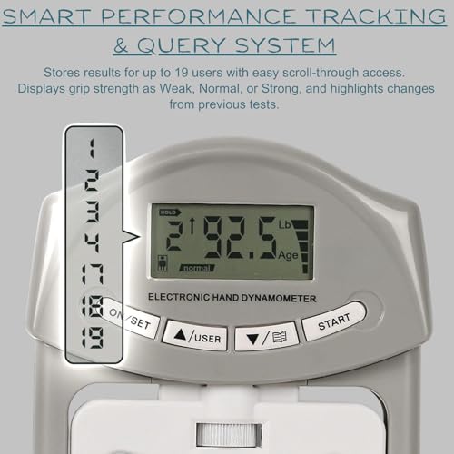 Image of Constant Digital Hand Dynamometer Grip Strength Tester - 198lbs /90kgs - LCD Display, Adjustable Handle - Smart Memory Recall - for Home, Sports, Rehab & Clinical Use (Grey)