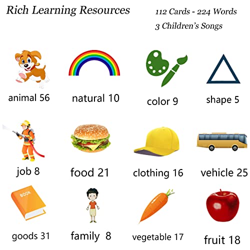 image for Startcan Toddler Learning Toys for 2 3 4 5 Year Old Boys and Girls, Au