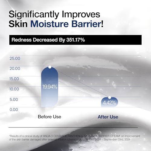 ANUA 3 Ceramide Panthenol Moisture Barrier Cream, Hydrating Face Moisturizer for Normal Skin, Panthenol, Ceramide, Centella for Skin Barrier Non Comedogenic, Korean Skincare (100ml/ 3.38 fl. oz.) - Image 6