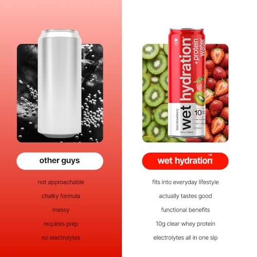 Image of Wet Hydration Protein Water | Electrolyte Drink with Clear Whey Protein & BCAAs - Kiwi Strawberry Flavor (12oz Cans, Pack of 12) | Zero Sugar, 10g Protein, Low Calorie, Functional Hydration
