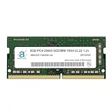 Adamanta AM52SE11G64-UQ ASUSPN AT1 FBA