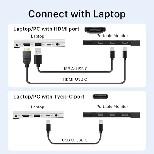 Image of Laptop Screen Extender - Ultra-Thin 1.3lbs 14 inch FHD IPS Dual Portable Monitor Extension for Laptop, Attachment Plug & Play for 13-17 inch Laptops, Second Extra Travel Display for Windows /Mac /Android