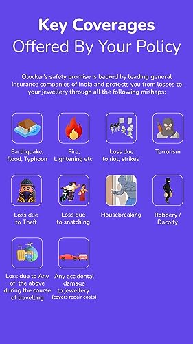 Olocker Jewellery Insurance_Olocker - Image 2