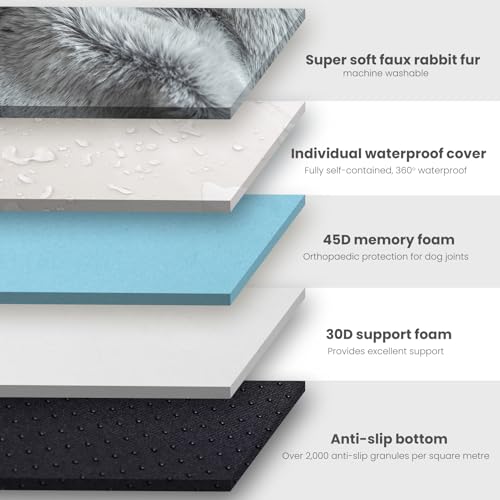 Image of Laifug Orthopedic Dog Beds for Large Dogs,3 inch Memory Foam Dog Beds,Durable Water Proof Liner Removable and Washable, Nonskid Bottom,Black Grid Grey 40 inchx25 inchx5.5 inch