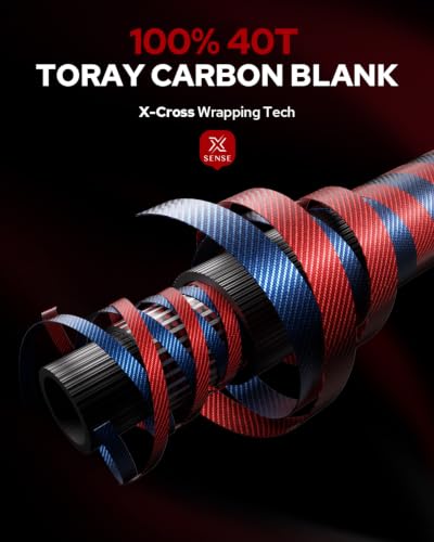 TRUSCEND Aetheron Seabass Cañas de Pescar Multi-Pieza, Caña de Lanzamiento Largo con Carbono Toray y Guías Fuji SIC para Alta Sensibilidad y Resistencia, Protección Anticorrosión, Cañas de Viaje para Agua Dulce y Salada miniatura 4