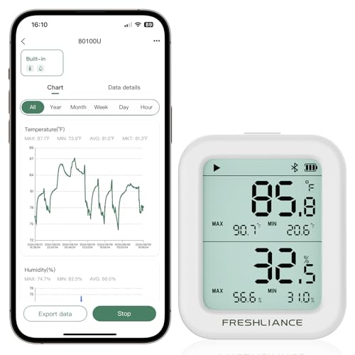 Image of Freshliance Room Thermometer Indoor, Bluetooth Temperature Humidity Sensor, Refrigerator Freezer Thermometer, Digital Remote Temp Monitor Sensor with Smart APP, BlueTag TH30R-I(No Probe)