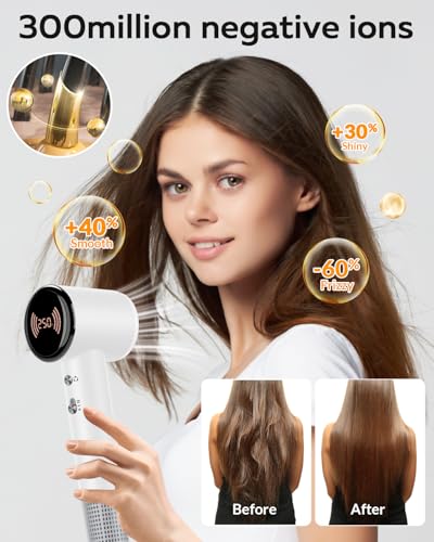 50% Off Ionic Hair Dryer with Diffuser - Fast Drying - Image 6